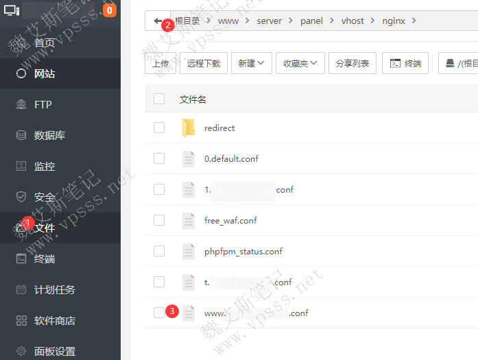 宝塔面板站点Nginx配置文件nginx.conf路径