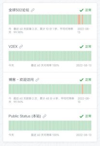 网站状态监控源码可邮件短信通知-Ferry资源网