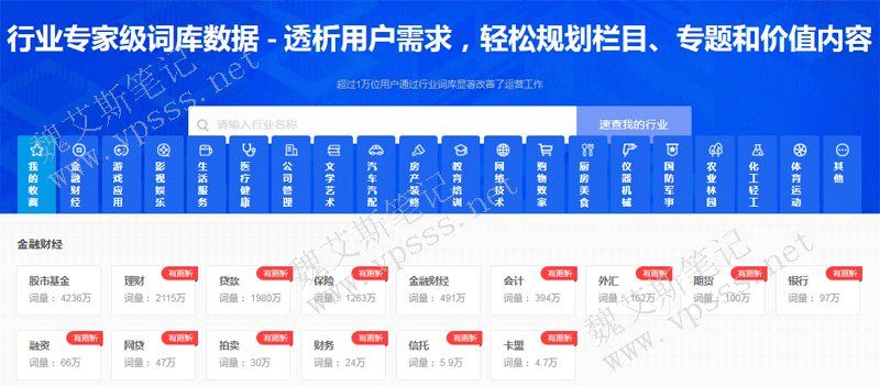 5118行业词库有哪些行业类型?包括哪些行业关键词库?