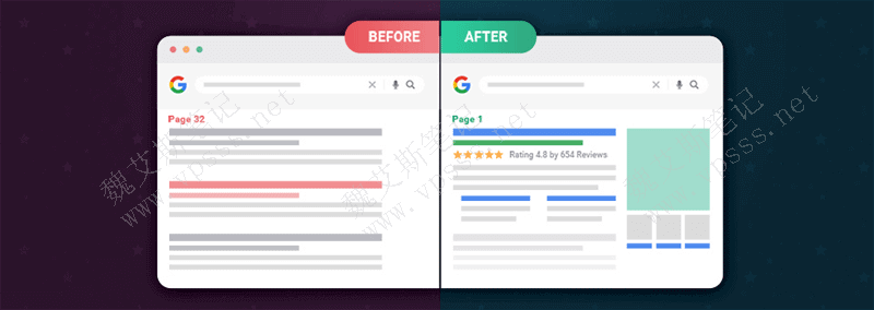 什么是结构化数据？网站如何实现结构化数据？