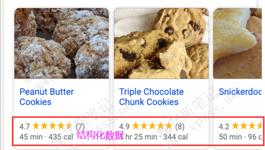 结构化数据获得富文本结果