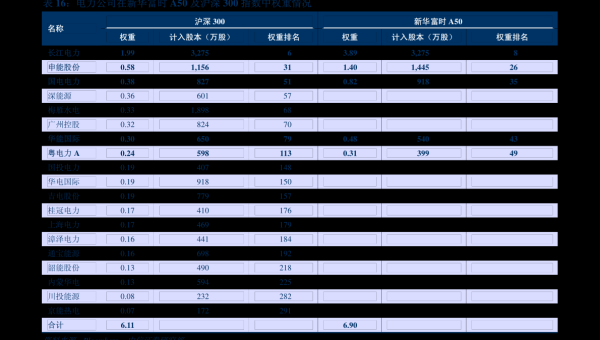 JUnit 5 参数化测试矩阵:多维度组合数据生成策略