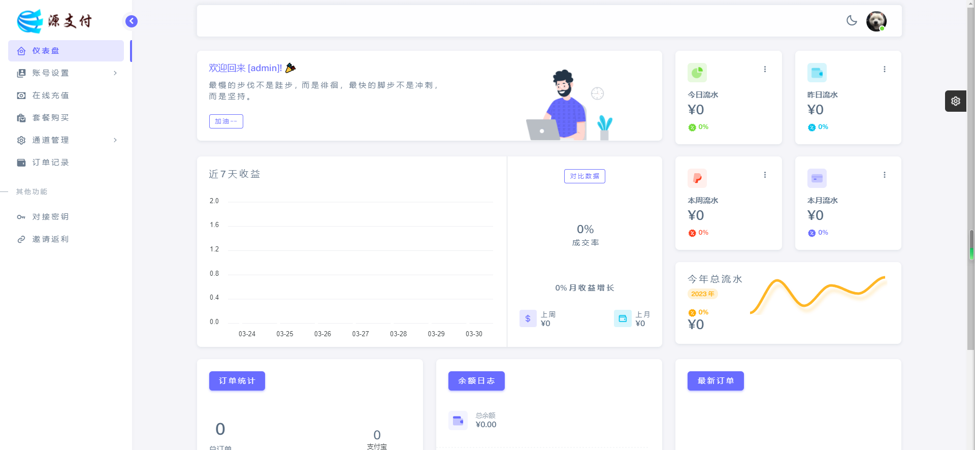 【免费授权】源支付2.9.9正版授权_ 打造更专业的免签支付系统-Ferry资源网