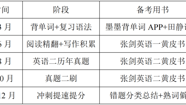 复旦大学 MOSS 大模型使用攻略-Ferry资源网