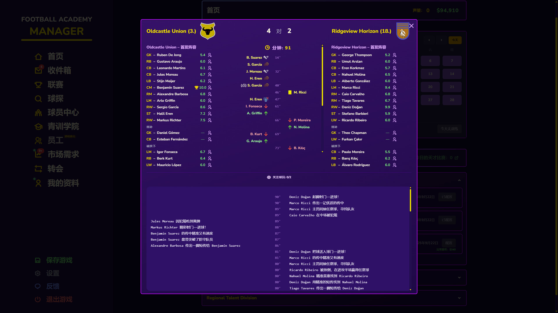 足球青训学院经理/Football Academy Manager-Ferry资源网