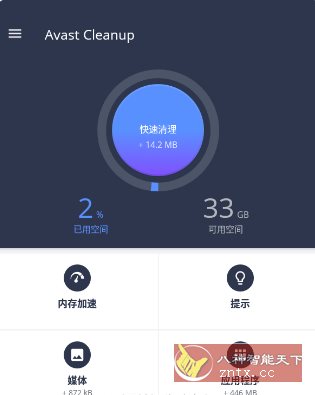 Avast Cleanup Pro AVG内存缓存清理 v25.15.0专业版-Ferry资源网