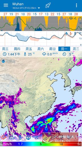 Flowx Pro 可视化天气v4.126 专业版-Ferry资源网