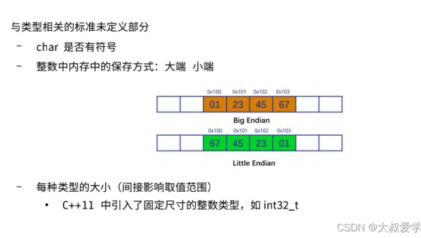 Git 引用规格(refspec)高级用法:跨仓库分支同步策略