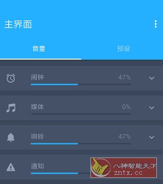 load...