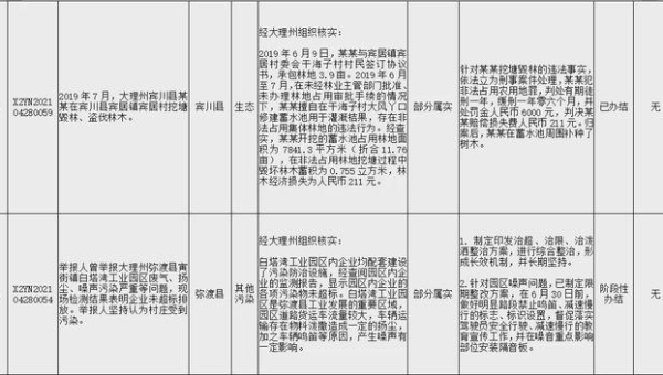 SVN 客户端缓存清理:解决文件状态显示异常的通用方法