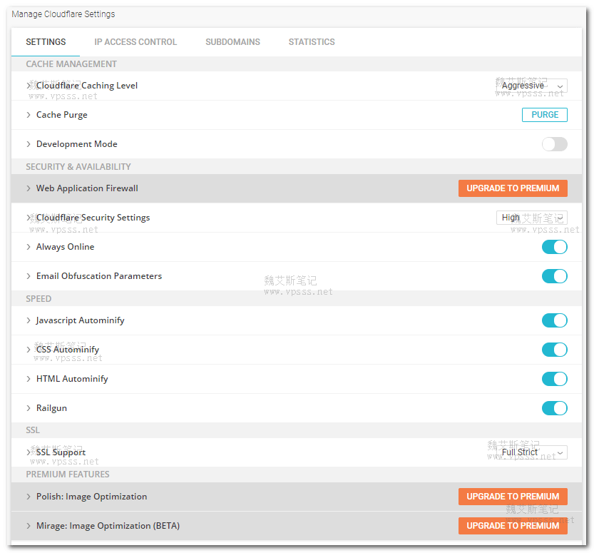 新版Siteground虚拟主机如何一键开通 Cloudflare CDN 获得全球加速-Ferry资源网