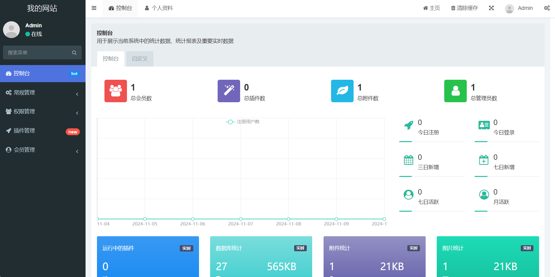 今年新版ThinkPHP+Bootstrap后台管理系统-Ferry资源网