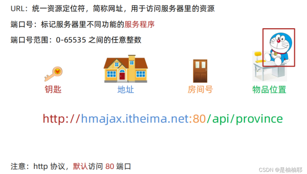 Node.js 事件循环滞后:微任务堆积与宏任务调度优化