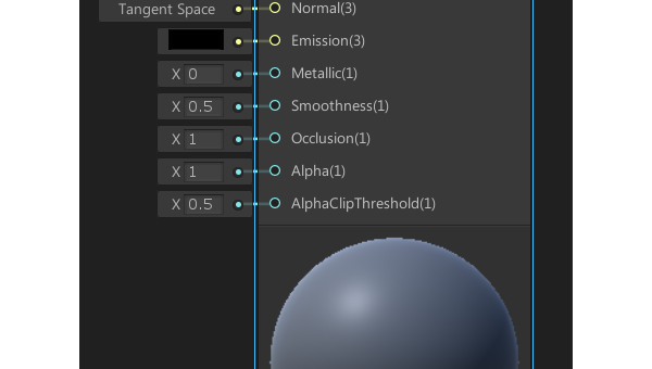 Unity Shader Graph 高级节点:自定义数学函数与噪声纹理生成