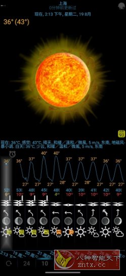 eWeather HDF天气工具v9.1.2 高级版-Ferry资源网