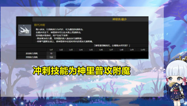 动漫界十大经典角色盘点-Ferry资源网