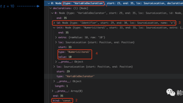 Node.js vs Deno vs Bun:JavaScript 运行时的启动速度对比