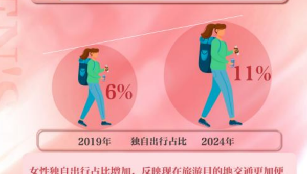 智慧医疗数据脱敏：Jupyter Notebook 敏感信息模糊处理-Ferry资源网