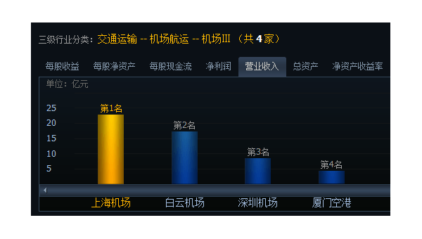 未来编程工具雏形:基于脑机接口的代码补全与错误定位