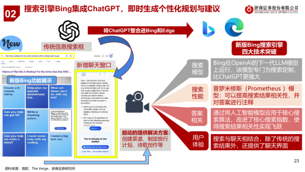 中东地区特色 AI 模型网站推荐-Ferry资源网