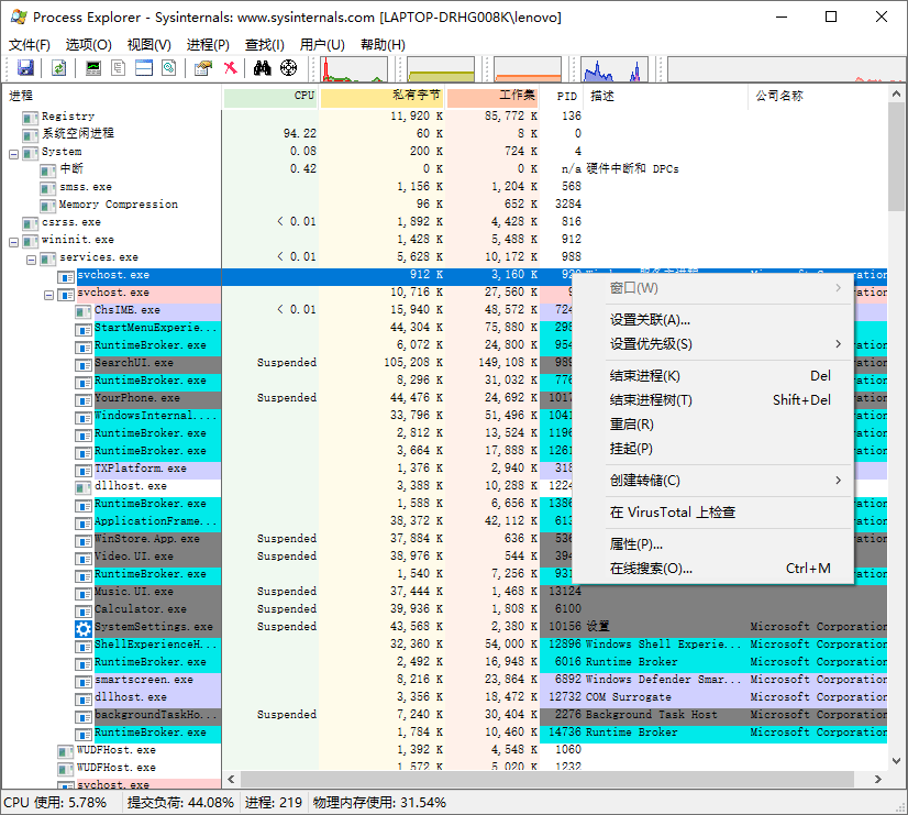 Process Explorer v17.12汉化版-Ferry资源网