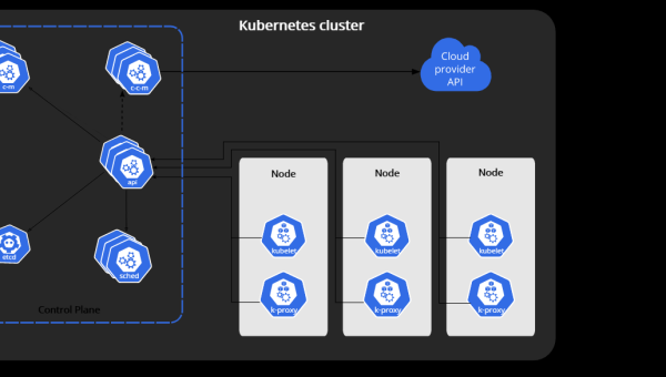 Node.js Worker 线程通信:ArrayBuffer 与结构化克隆技术实践