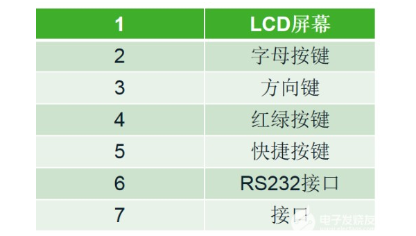 Tabnine 性能基准测试:不同编程语言下的补全准确率对比