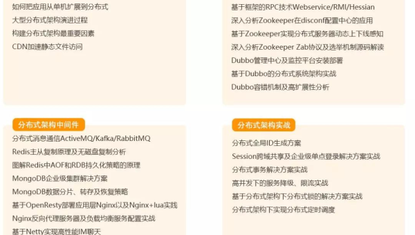 Java 微服务架构升级的趋势