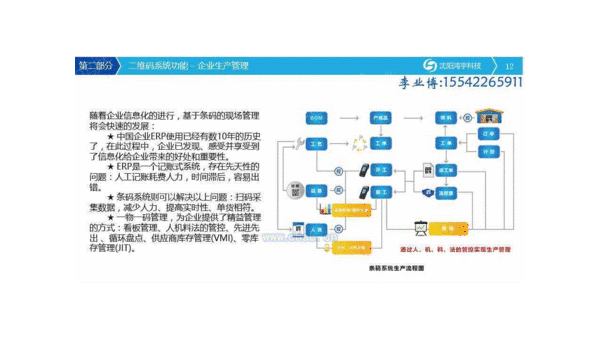 物流仓储管理系统：Retool 与 RFID 设备数据实时同步-Ferry资源网