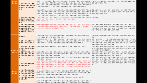 企业低代码选型评估：OutSystems/Retool 的行业解决方案对比-Ferry资源网