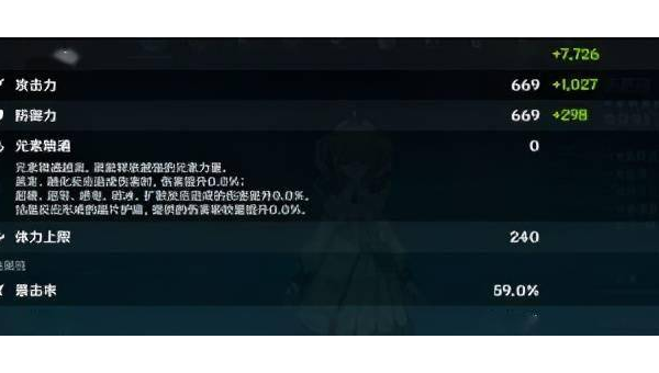 大数据 Spark Streaming 面试题实战经验-Ferry资源网