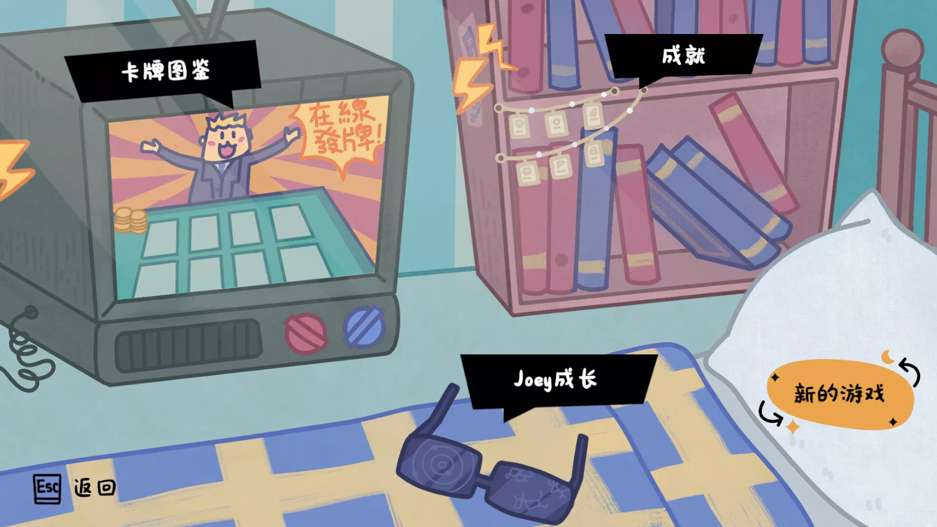 乔伊的梦魇2/Joey’s Nightmare II 新游发布