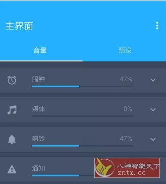 Volume Control Pro 音量控制v6.8.3专业版-Ferry资源网