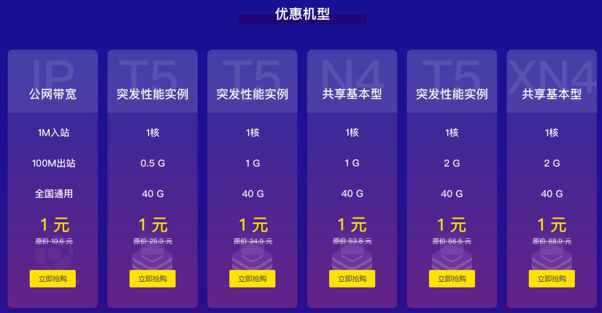 七牛云实名认证1元撸云服务器-Ferry资源网