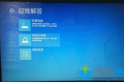 windows8的初始画面是什么-Ferry资源网