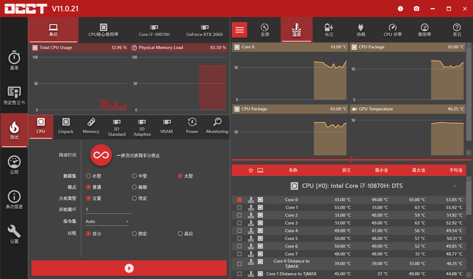 电源检测工具OCCT v12.1.12.99绿色版-Ferry资源网