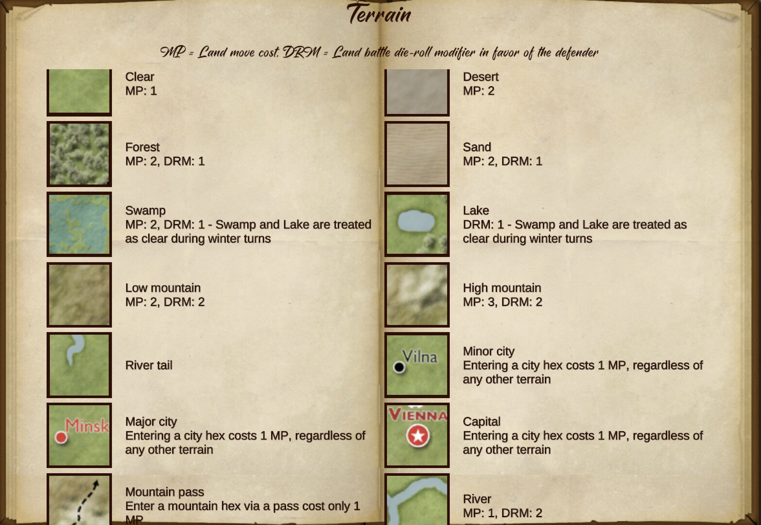 拿破仑之鹰：拿破仑战争游戏/Napoleon’s Eagles: Game of the Napoleonic Wars