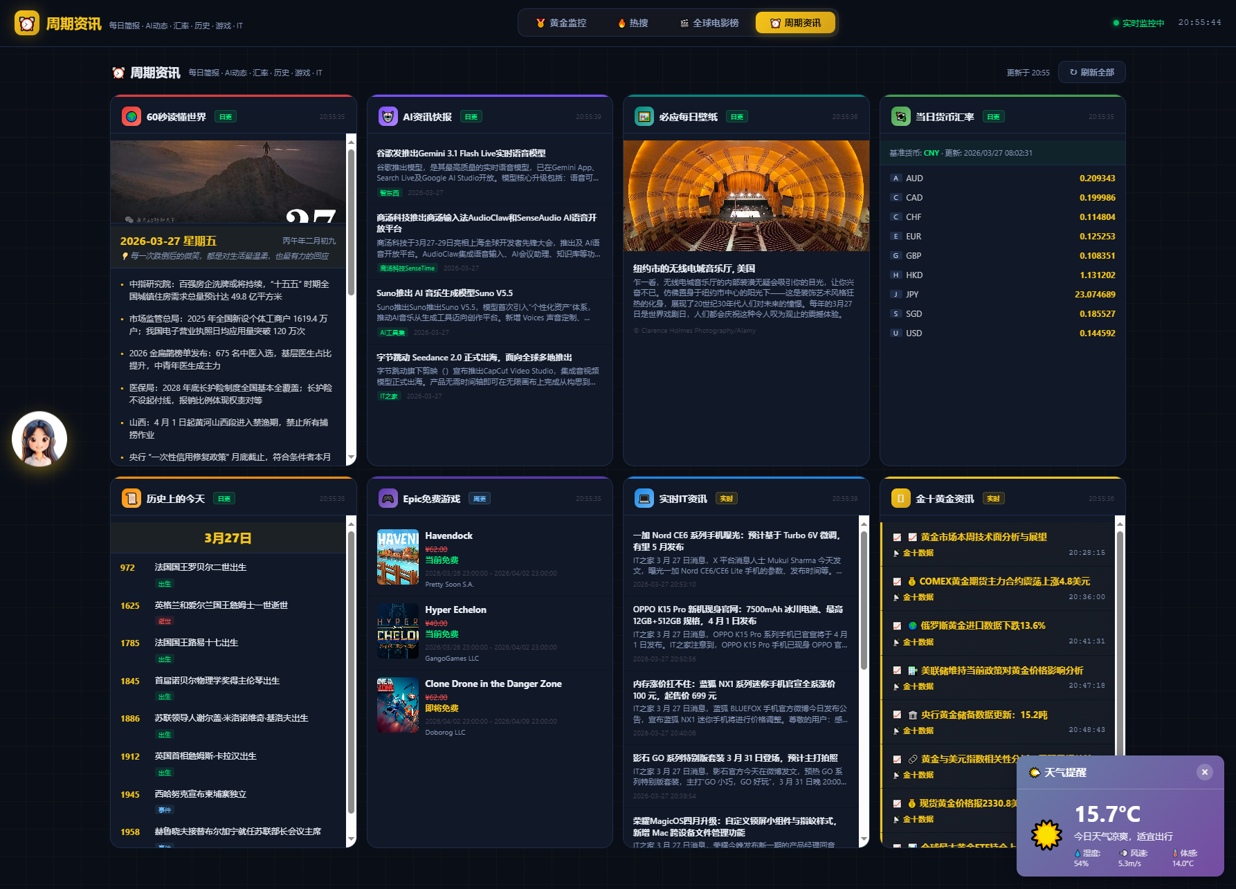 新版黄金价格监控源码（K线图模块，黄金舆情模块，AI智能客服）-Ferry资源网