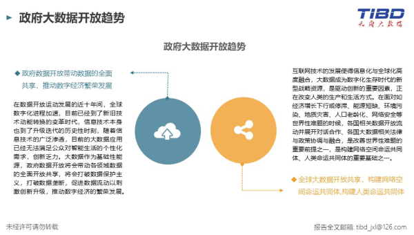 iOS 健康数据隐私保护与共享的平衡趋势-Ferry资源网