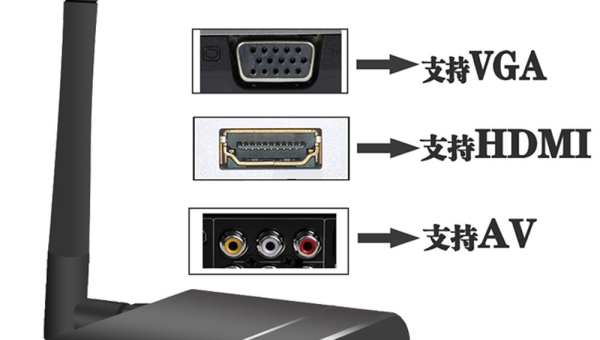 苹果显示器连接windows笔记本吗-Ferry资源网