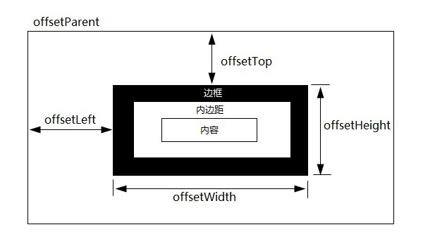 Node.js 实验性诊断命令:--trace-uncaught 异常传播追踪