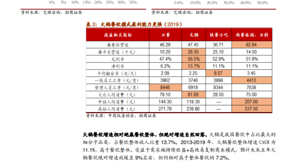 AI 风险预测模型底层架构深度解析-Ferry资源网
