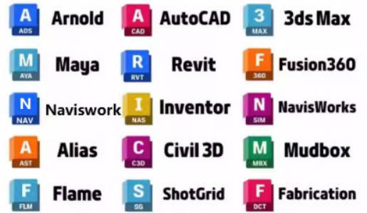 Autodesk 永久激活补丁-Ferry资源网