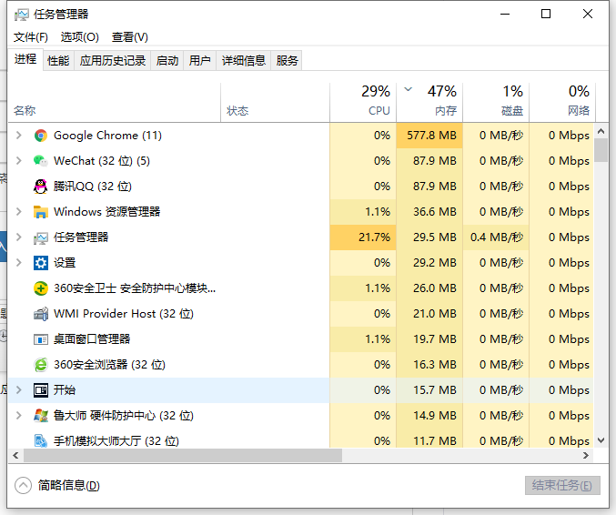 windows任务管理器有什么程序-Ferry资源网