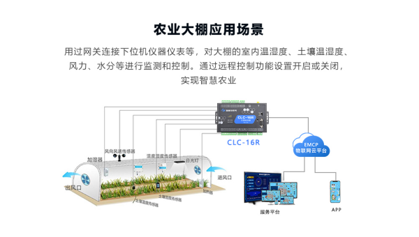 农业物联网数据采集:轻量级 IDE 与传感器驱动开发