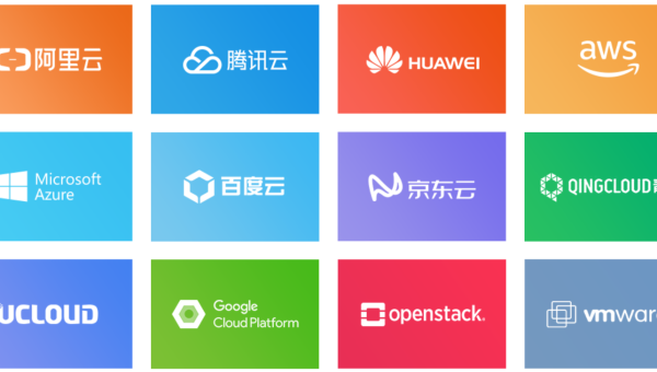 云计算混合云安全技术的发展趋势-Ferry资源网