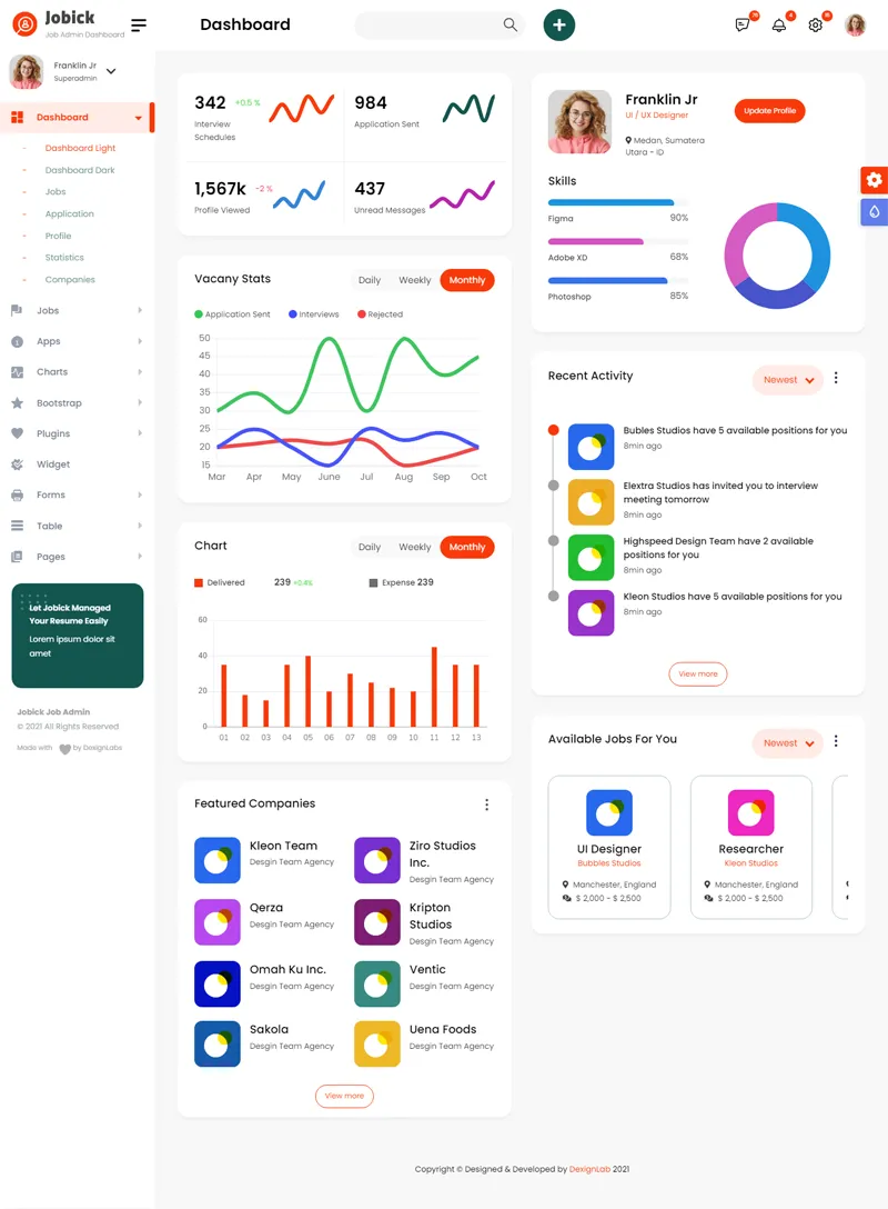 Bootstrap大气OA系统后台管理模板-Ferry资源网