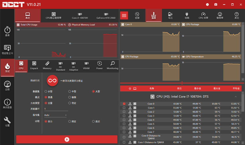电源检测工具OCCT v16.0.2.99绿色版-Ferry资源网