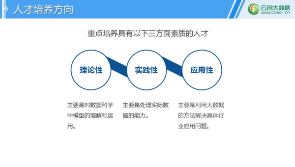 大数据领域 Hadoop 集群调优面试题实战-Ferry资源网