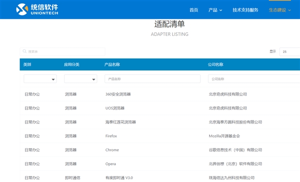 uos能否安装windows软件-Ferry资源网